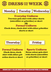 Poster describing every day and formal uniform requirements